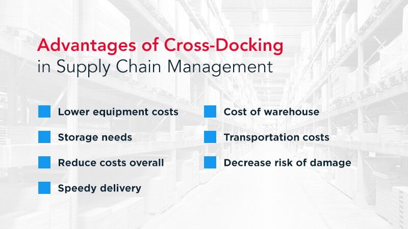 Advantages of Cross-Docking in Supply Chain Management